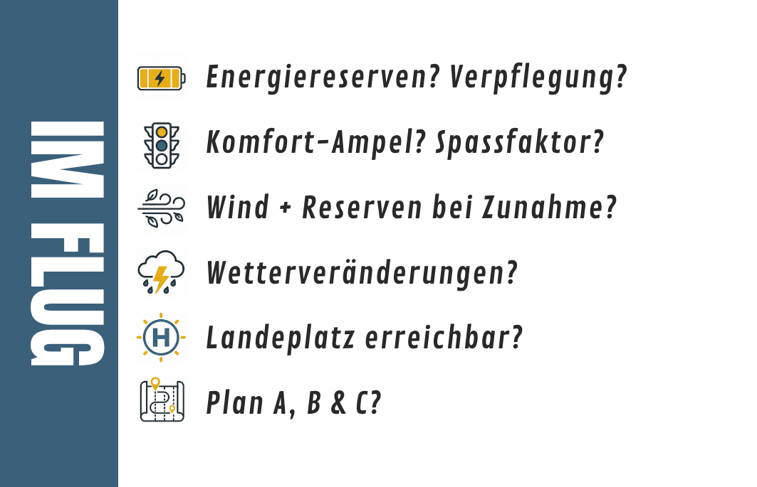 Decision Card Im Flug