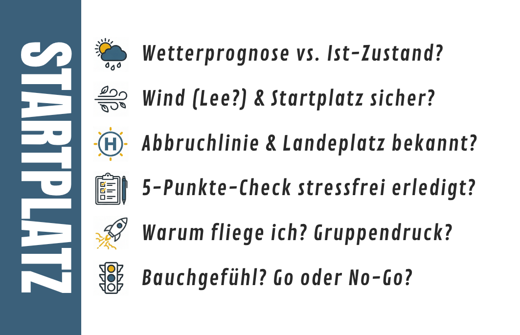 Decision Card Am Startplatz